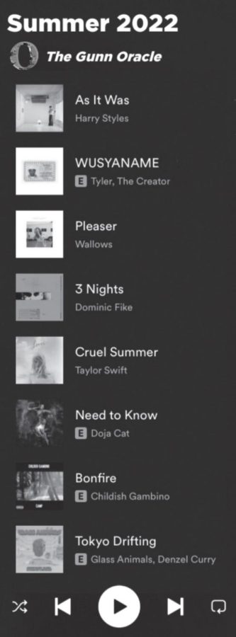 Summer playlist
