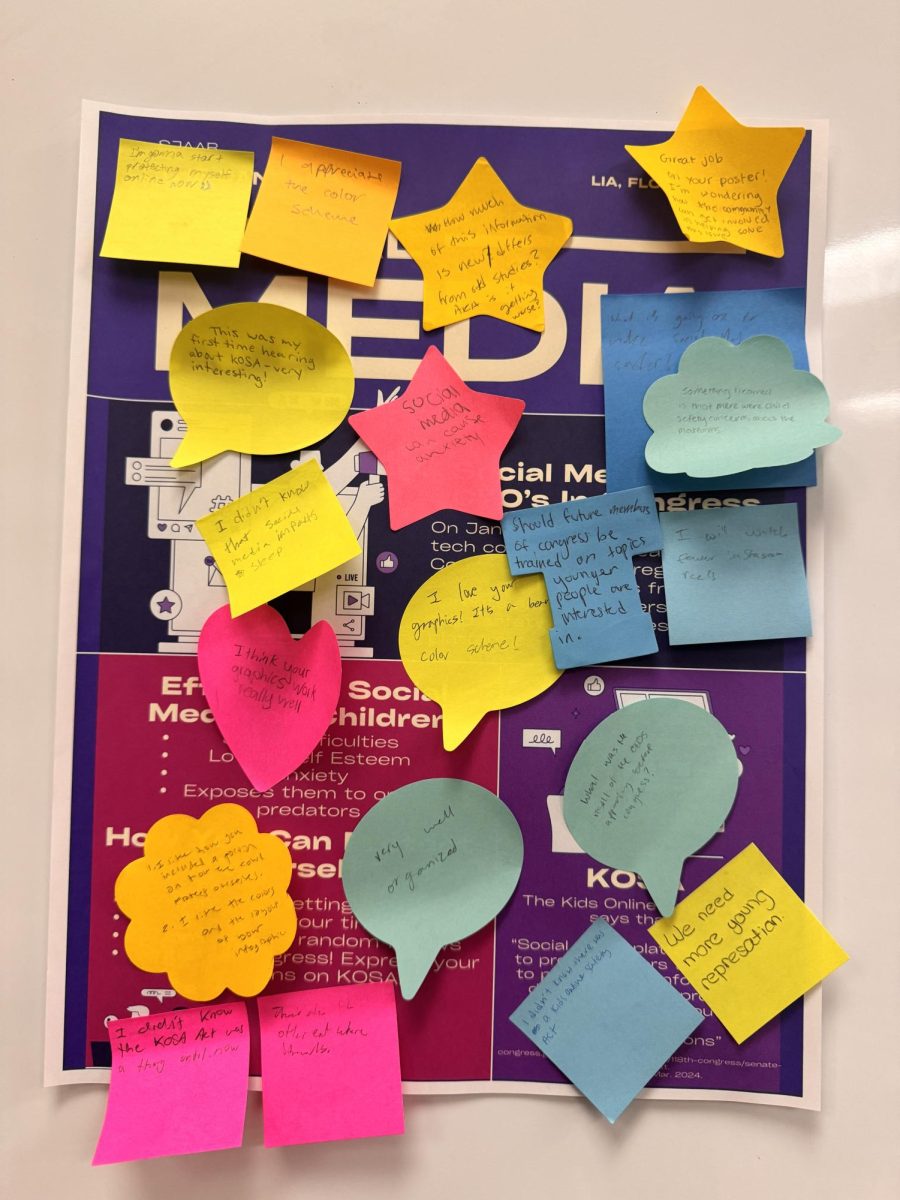 Students provide feedback on research presentation posters on sticky notes.