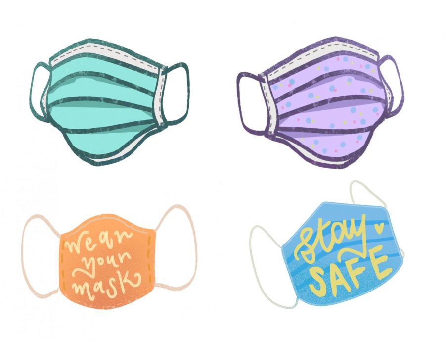 masks