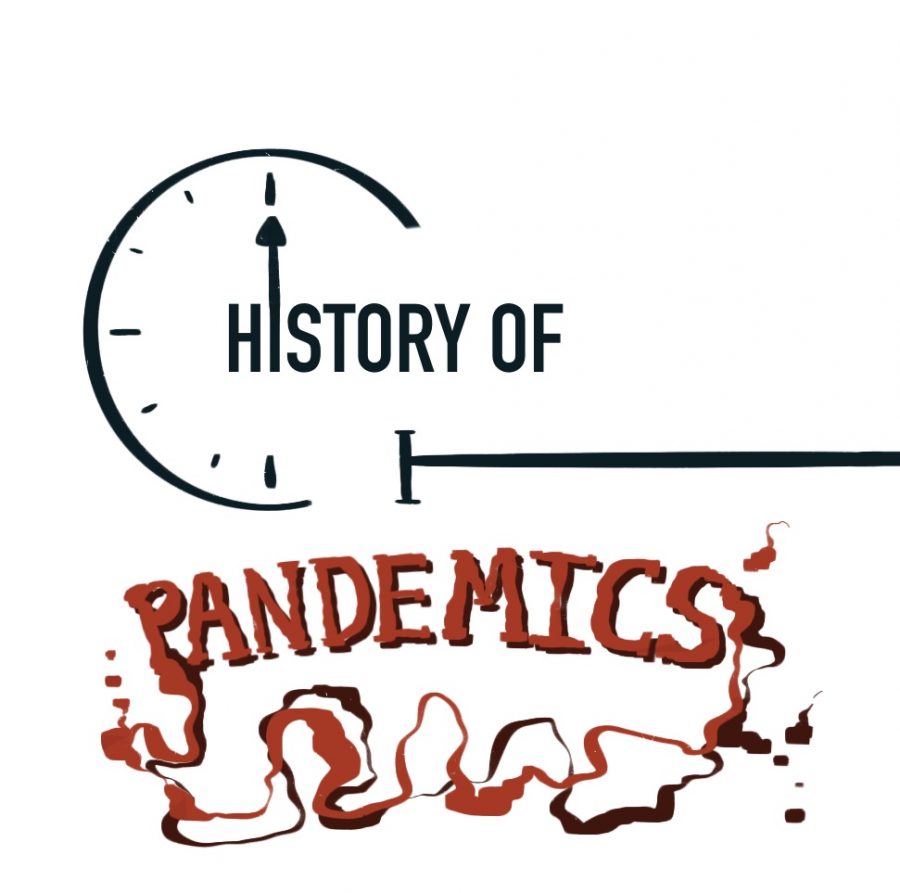 Pandemics affect daily life throughout time