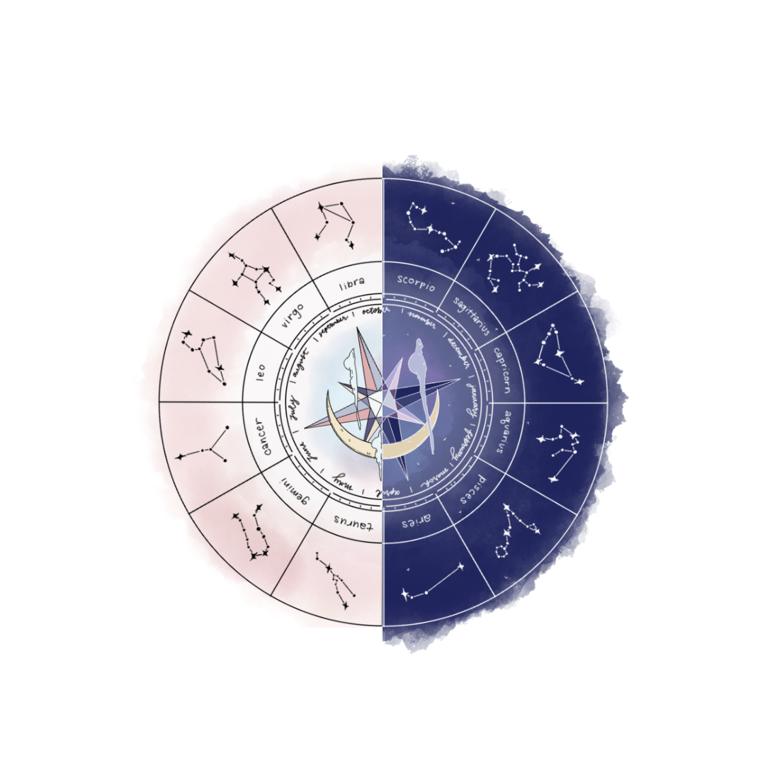 Cosmic Queries: Pondering the Puzzle of Astrology in a Digital Age