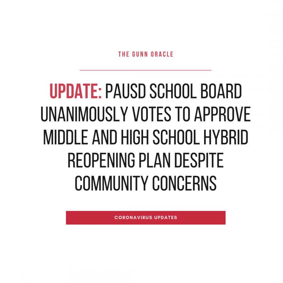 PAUSD school board unanimously votes to approve middle and high school reopening plan despite community concerns