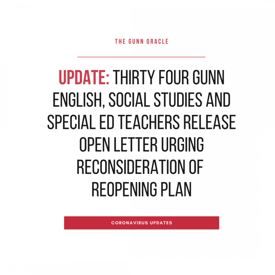 English, social studies and special education teachers release open letter asking PAUSD board to reconsider reopening plan