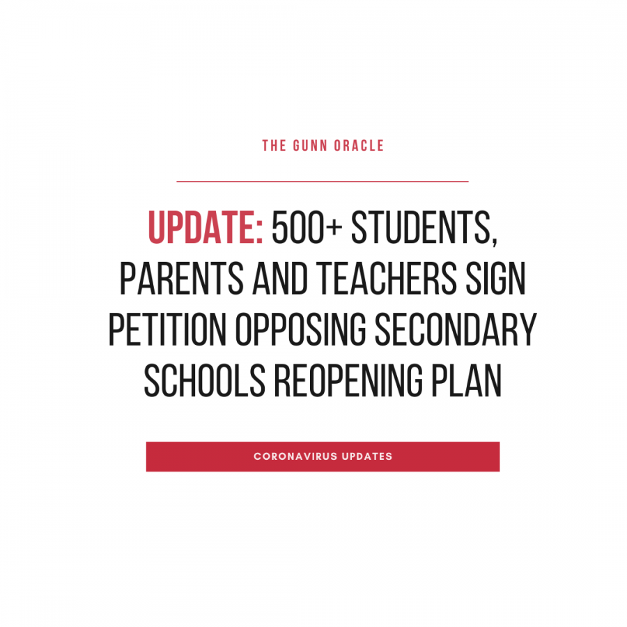 Over 500 students, parents and teachers sign petition opposing PAUSD secondary schools reopening plan