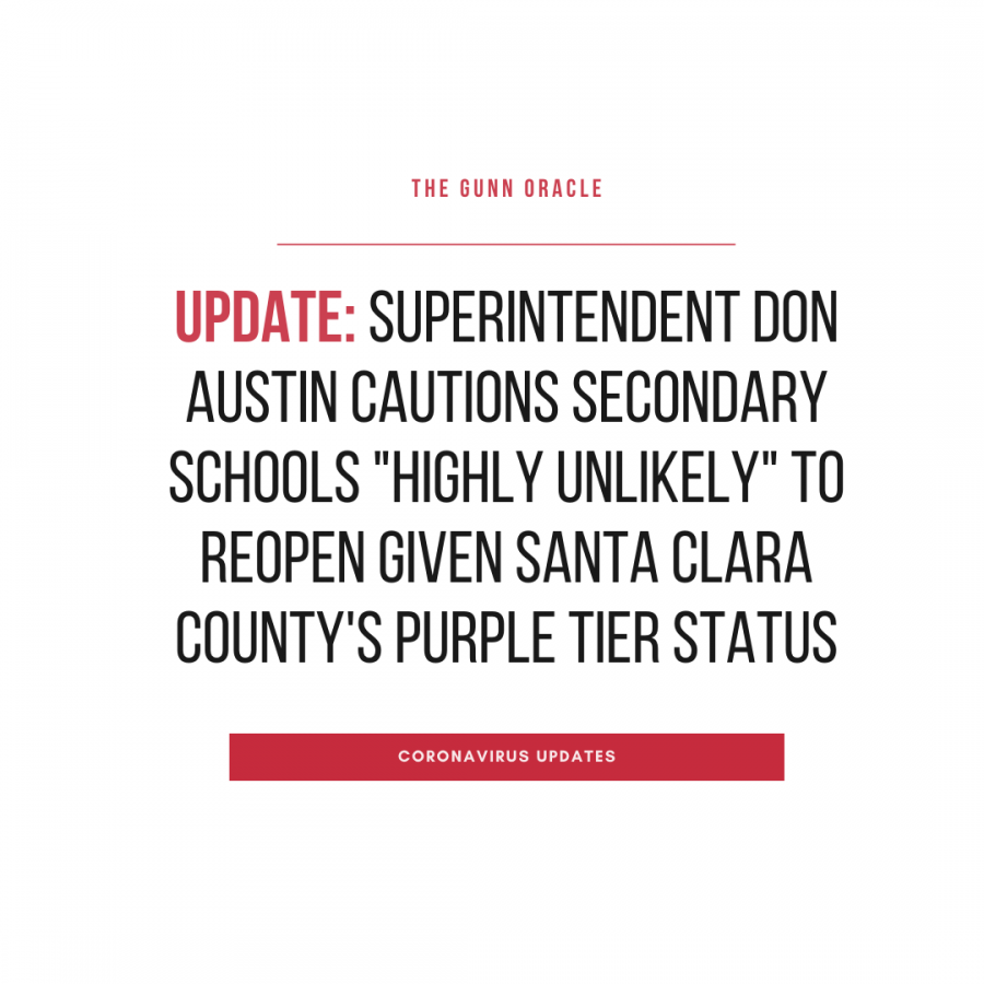 Superintendent Don Austin cautions secondary schools "highly unlikely" to reopen given Santa Clara County's purple tier status