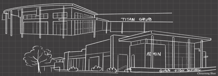 Building construction brings new changes to campus