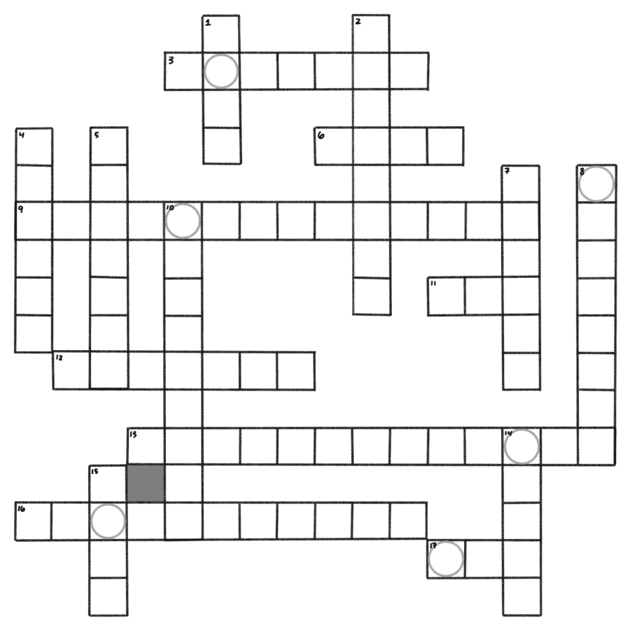 Gunn names to know! (interactive crossword)