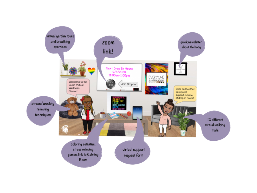 Campus wellness initiatives provide mental health support during distance learning