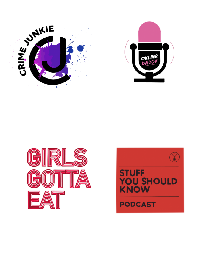 Podcast features