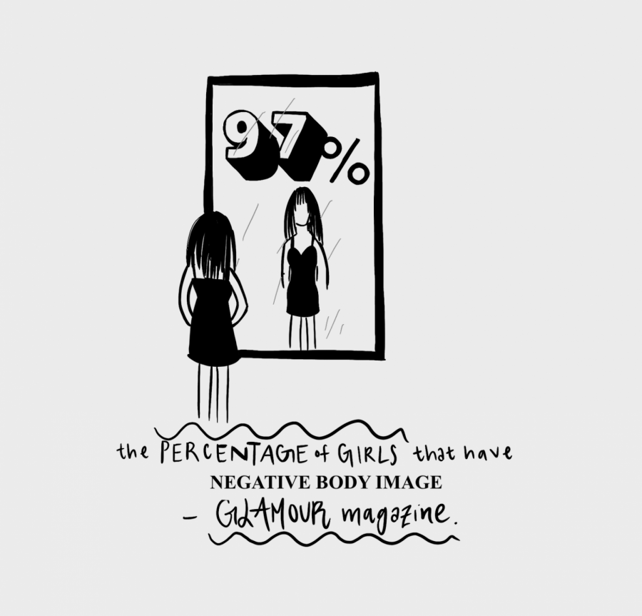 Graphic by Sophie Fan