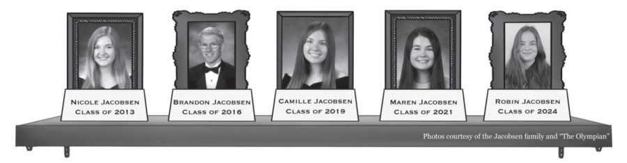 The Jacobsen Family