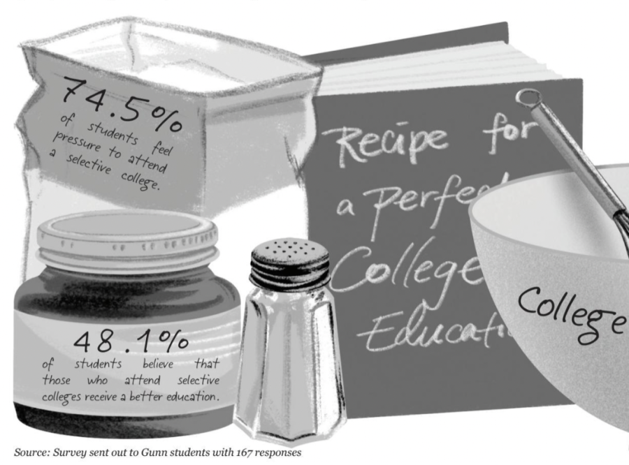 Students should consider criteria other than selectivity, prestige to measure education value of college experience