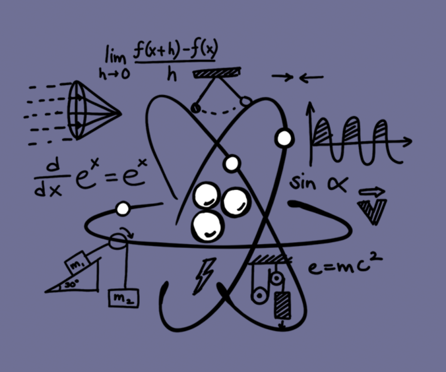 AP Physics 1